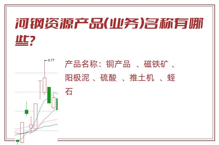 河钢资源产品（业务）名称有哪些？