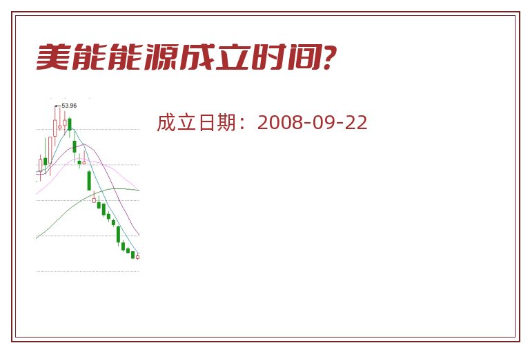 美能能源成立时间？