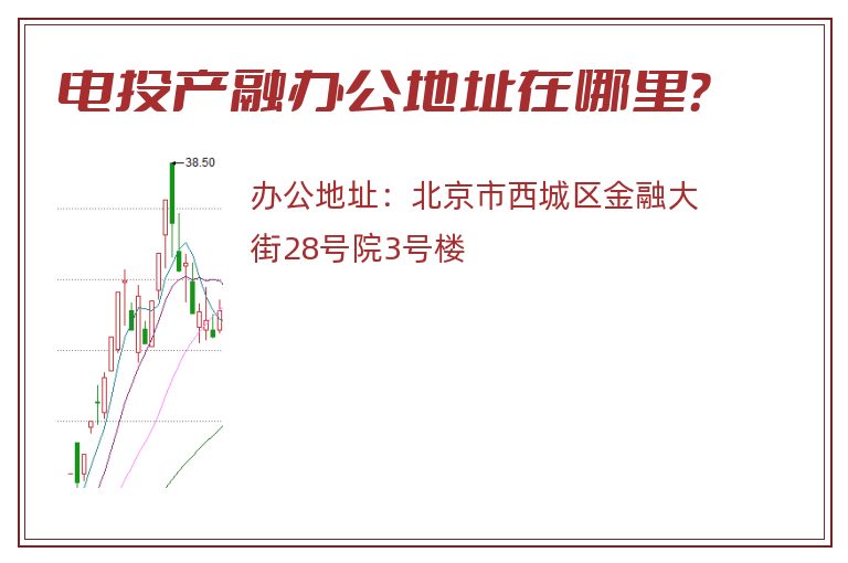 电投产融办公地址在哪里？