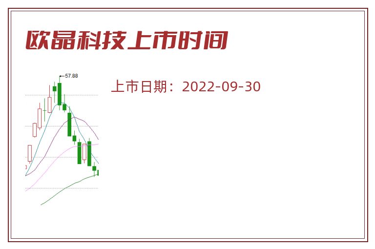 欧晶科技上市时间