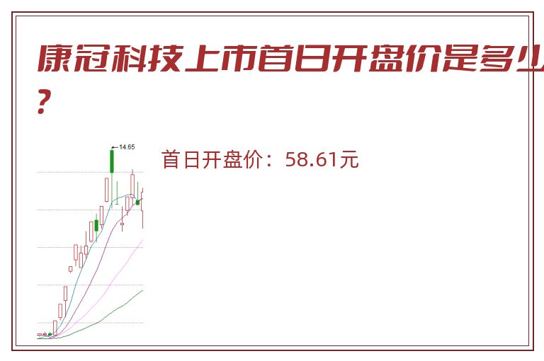 康冠科技上市首日开盘价是多少？