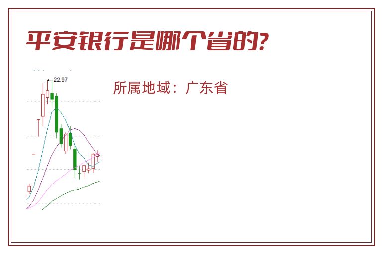 平安银行是哪个省的？