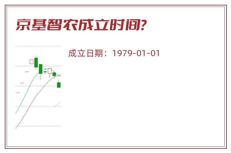 京基智农成立时间？