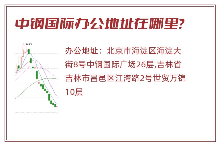 中钢国际办公地址在哪里？