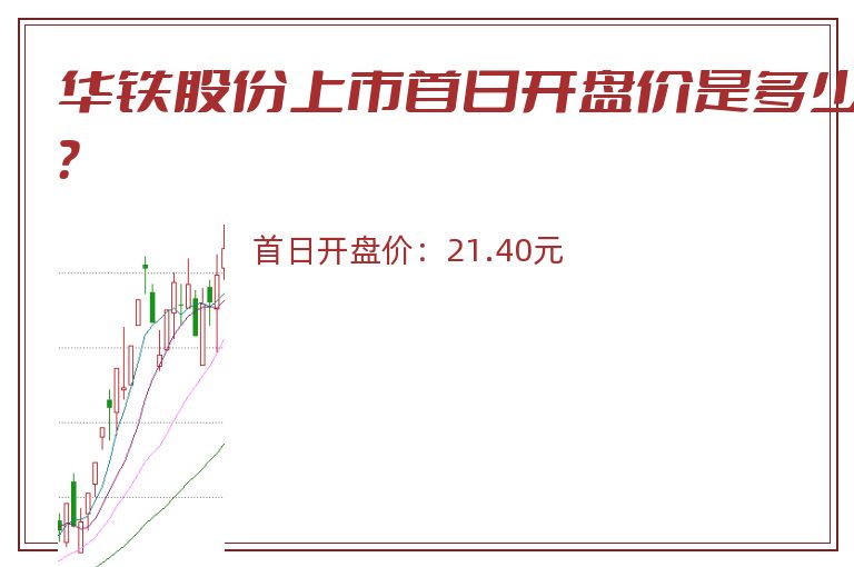 华铁股份上市首日开盘价是多少？