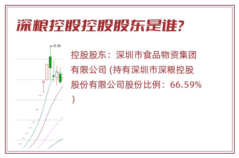 深粮控股控股股东是谁？