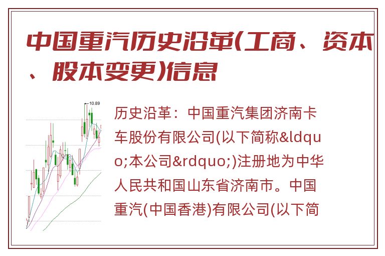 中国重汽历史沿革（工商、资本、股本变更）信息