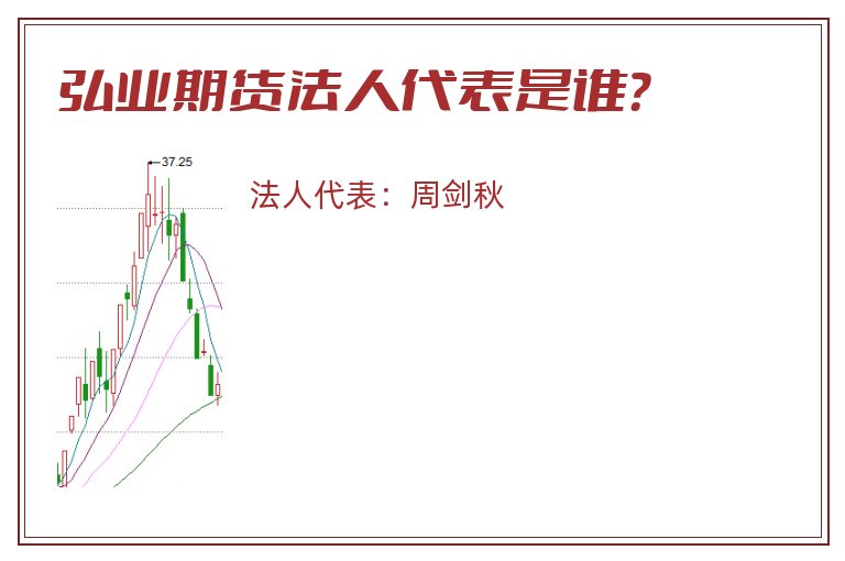 弘业期货法人代表是谁？