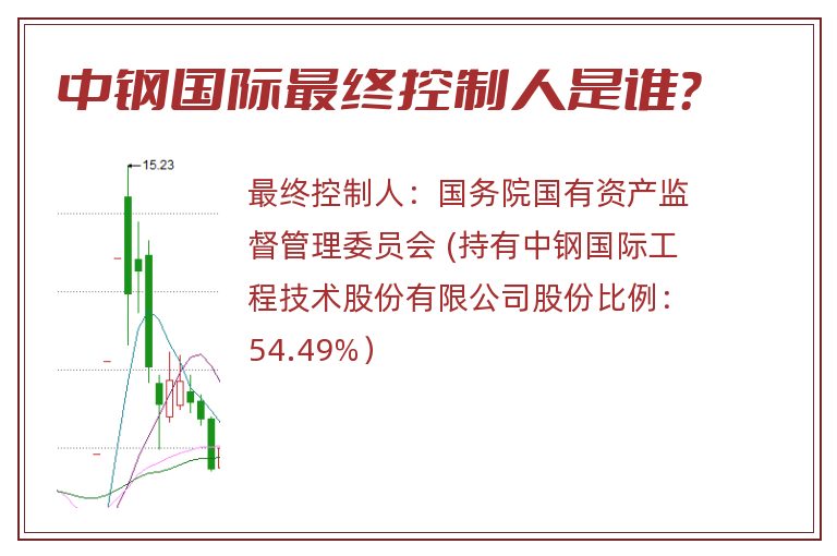 中钢国际最终控制人是谁？