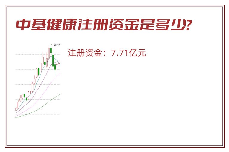 中基健康注册资金是多少？