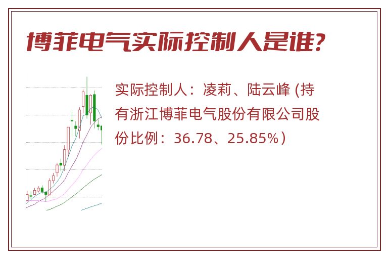 博菲电气实际控制人是谁？