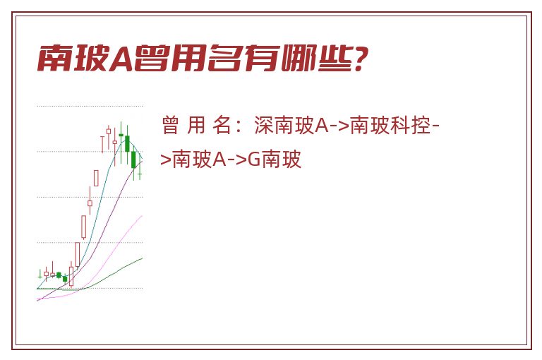 南玻A曾用名有哪些？