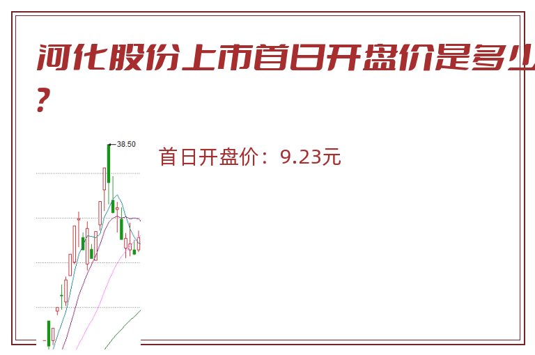 河化股份上市首日开盘价是多少？