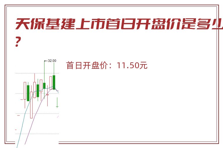 天保基建上市首日开盘价是多少？