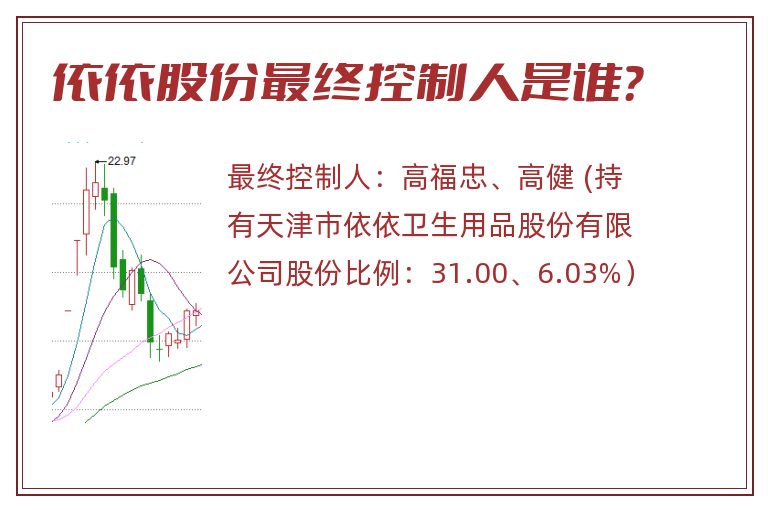 依依股份最终控制人是谁？