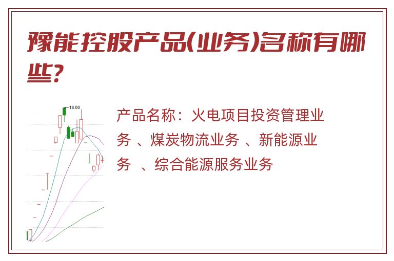 豫能控股产品（业务）名称有哪些？