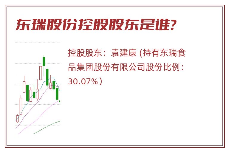 东瑞股份控股股东是谁？