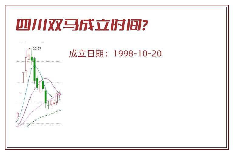 四川双马成立时间？