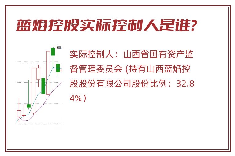 蓝焰控股实际控制人是谁？