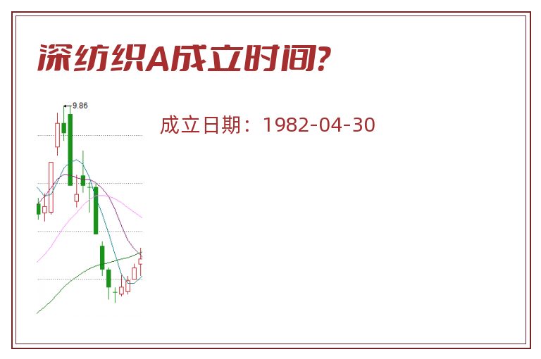 深纺织A成立时间？