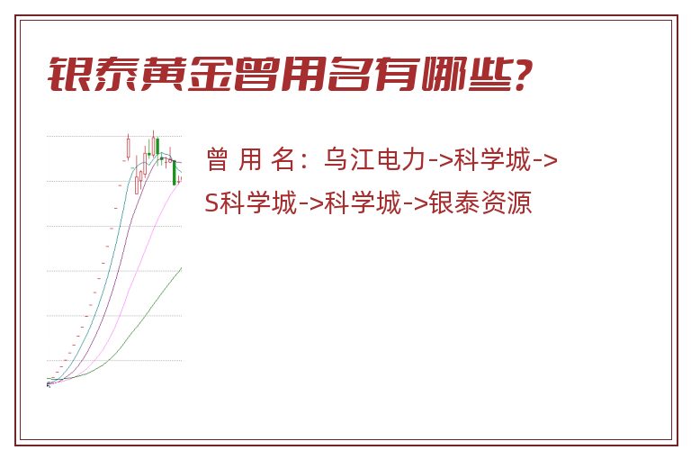 银泰黄金曾用名有哪些？