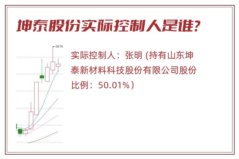 坤泰股份实际控制人是谁？