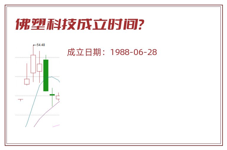 佛塑科技成立时间？