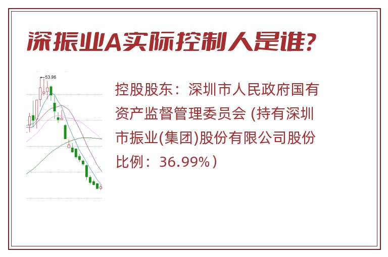 深振业A实际控制人是谁？