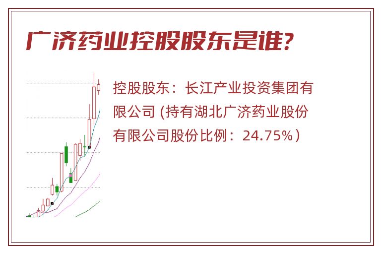 广济药业控股股东是谁？