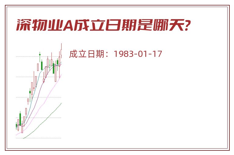 深物业A成立日期是哪天？