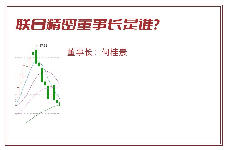 联合精密董事长是谁？