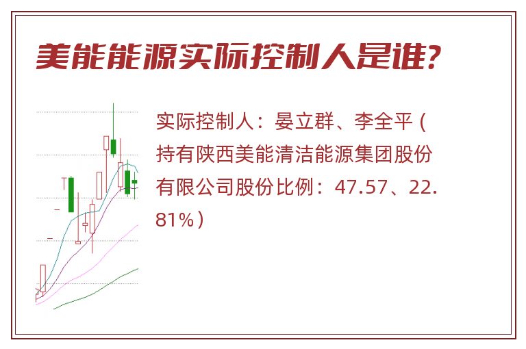 美能能源实际控制人是谁？