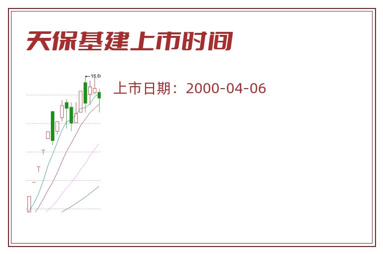 天保基建上市时间