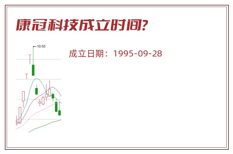 康冠科技成立时间？