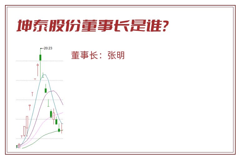 坤泰股份董事长是谁？