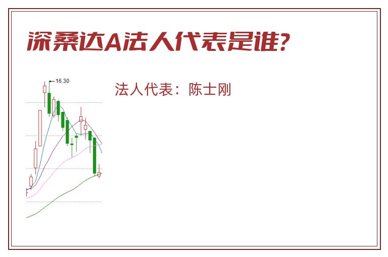 深桑达A法人代表是谁？