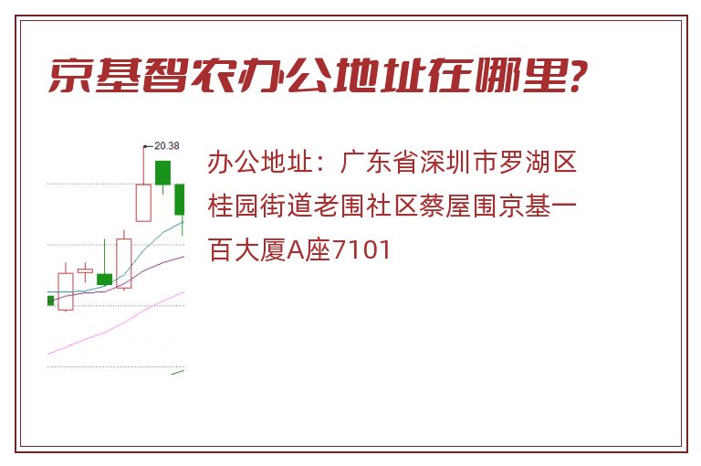 京基智农办公地址在哪里？