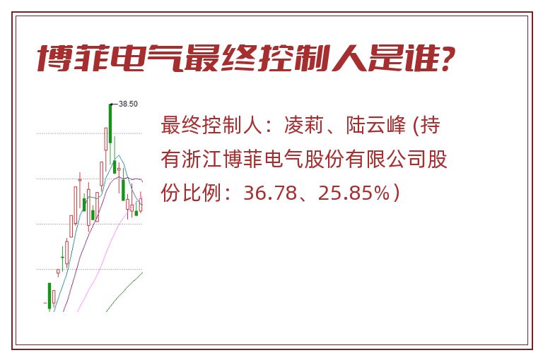 博菲电气最终控制人是谁？