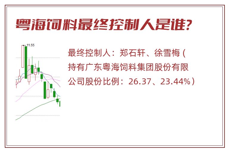 粤海饲料最终控制人是谁？