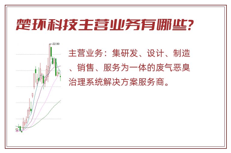 楚环科技主营业务有哪些？