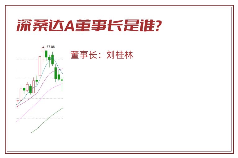 深桑达A董事长是谁？