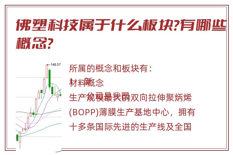 佛塑科技属于什么板块？有哪些概念？