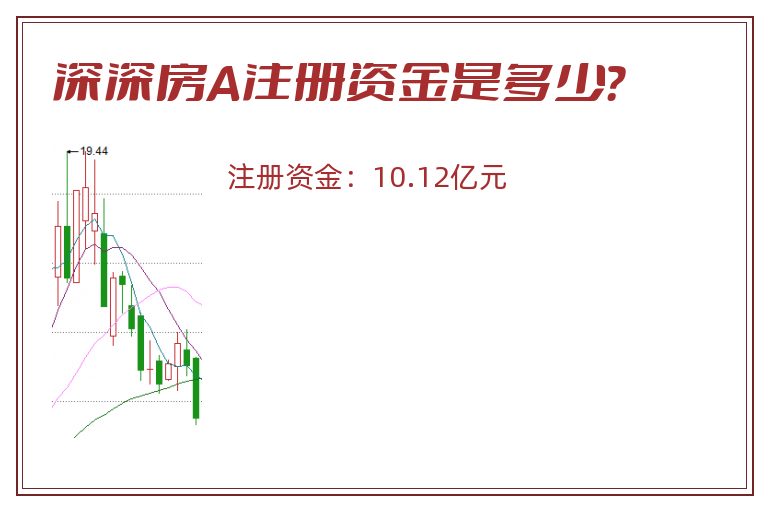 深深房A注册资金是多少？