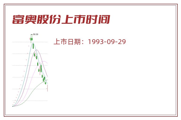 富奥股份上市时间