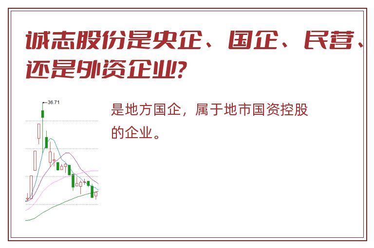 诚志股份是央企、国企、民营、还是外资企业？