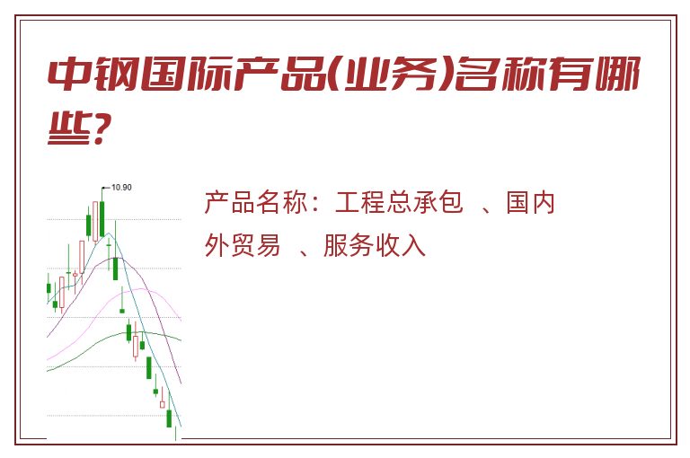 中钢国际产品（业务）名称有哪些？