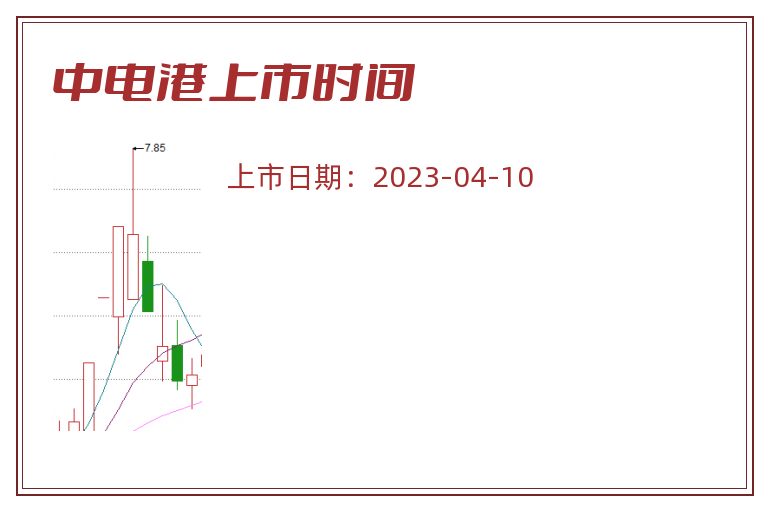 中电港上市时间