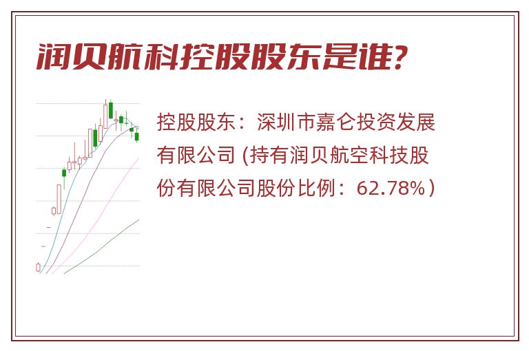 润贝航科控股股东是谁？