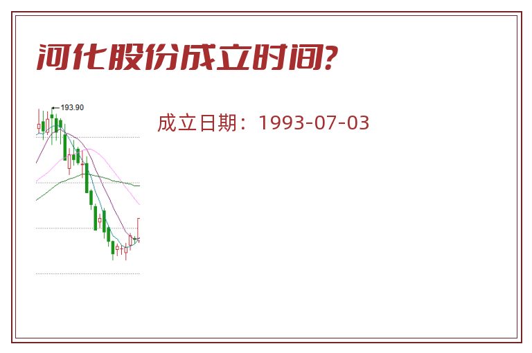 河化股份成立时间？