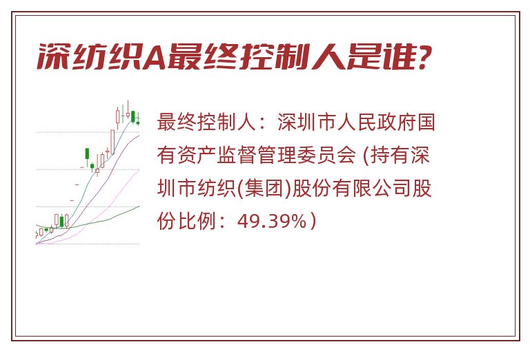 深纺织A最终控制人是谁？